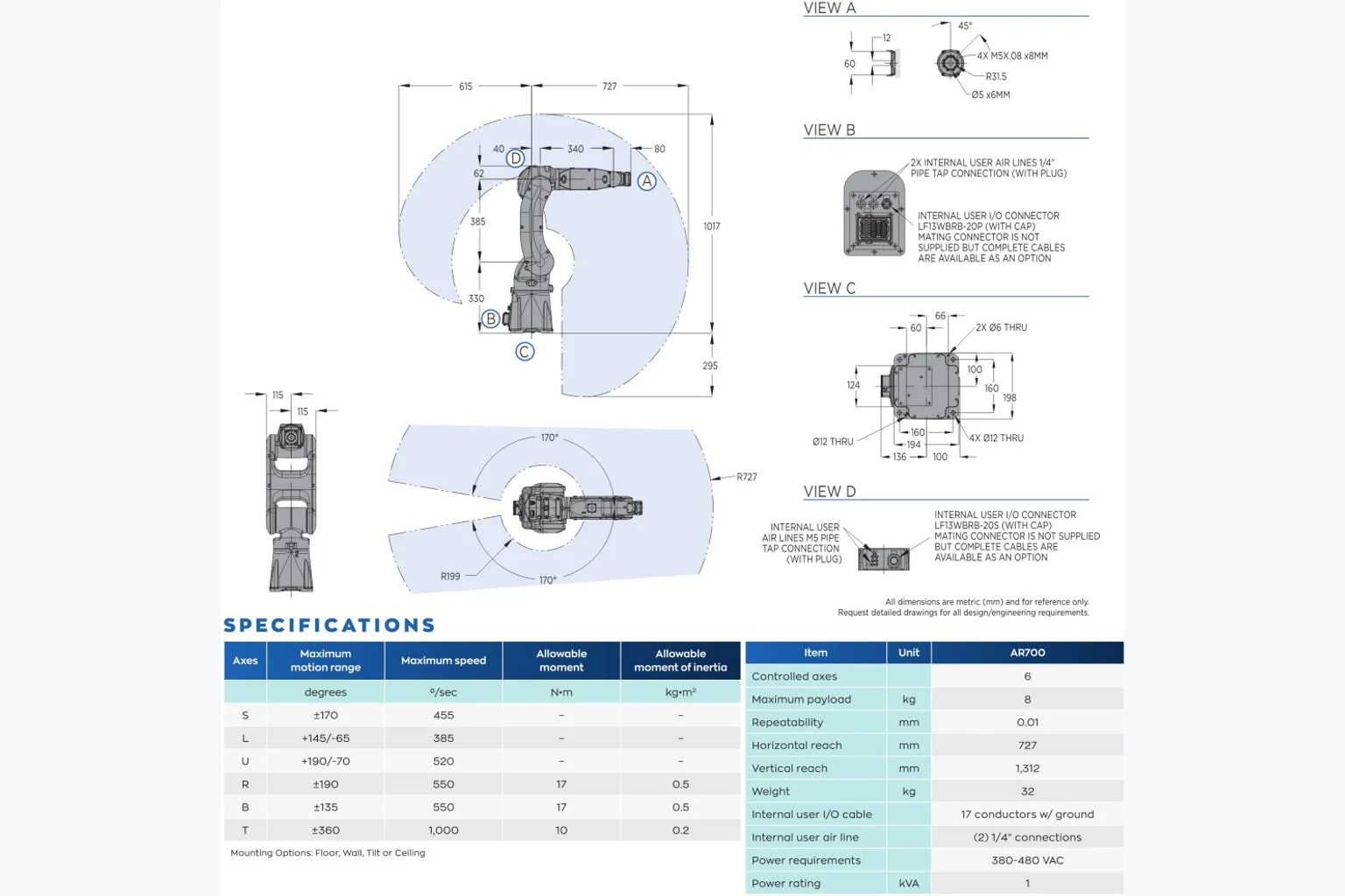 Yaskawa Motoman AR700 в работе