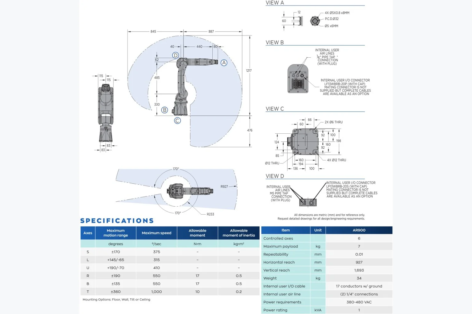 Yaskawa Motoman AR900 в работе