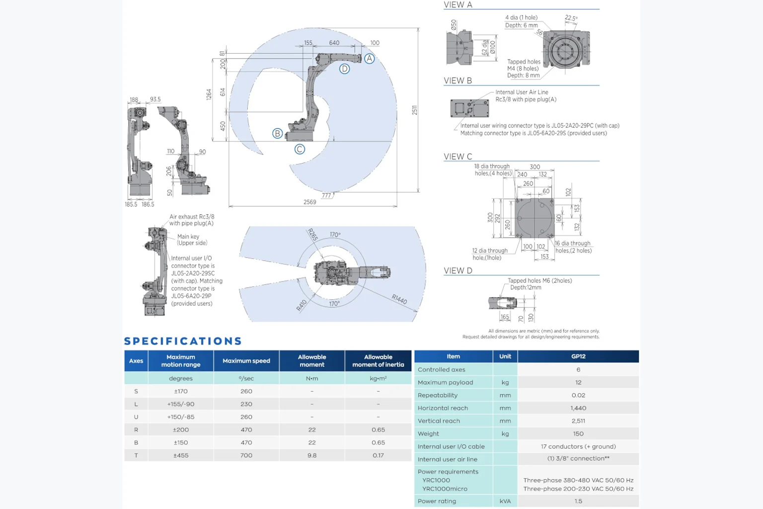 Yaskawa Motoman GP12 в работе