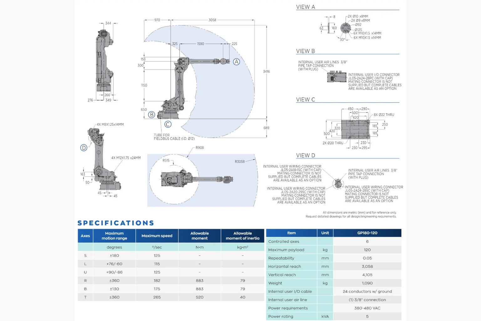 Yaskawa Motoman GP180-120 в работе