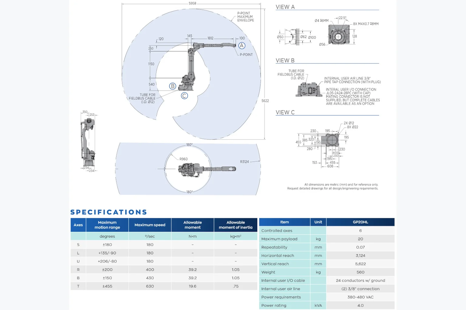 Yaskawa Motoman GP20HL в работе