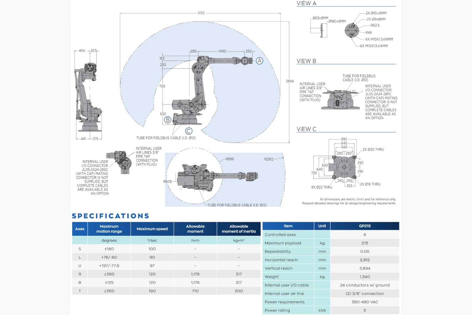 Yaskawa Motoman GP215 в работе