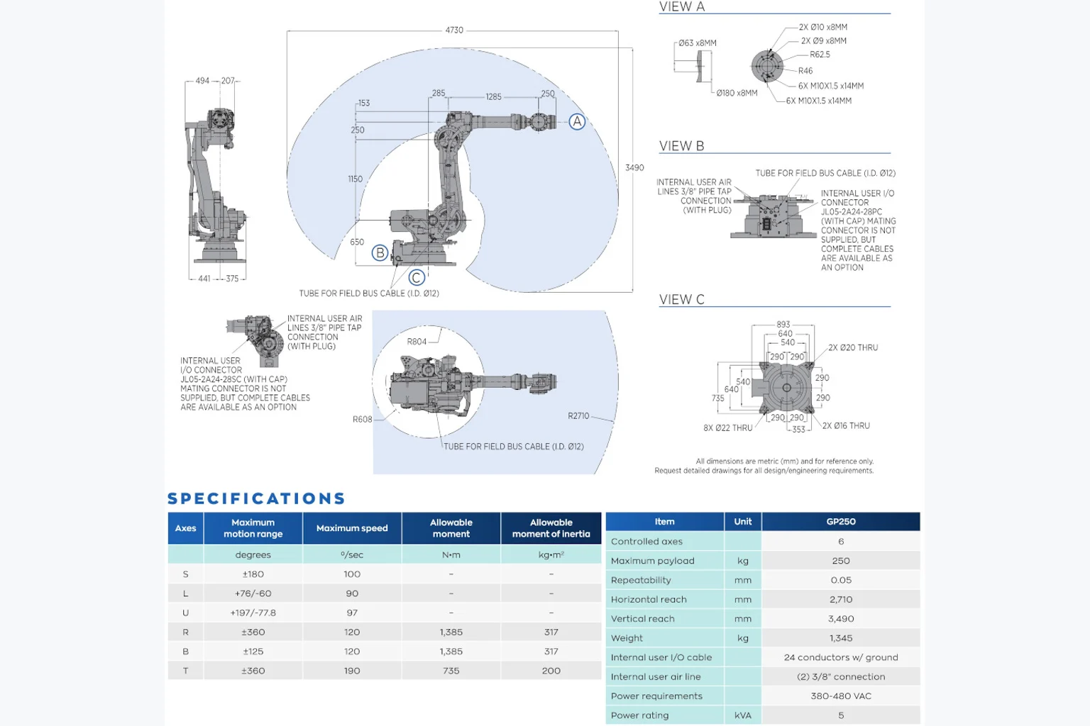 Yaskawa Motoman GP250 в работе
