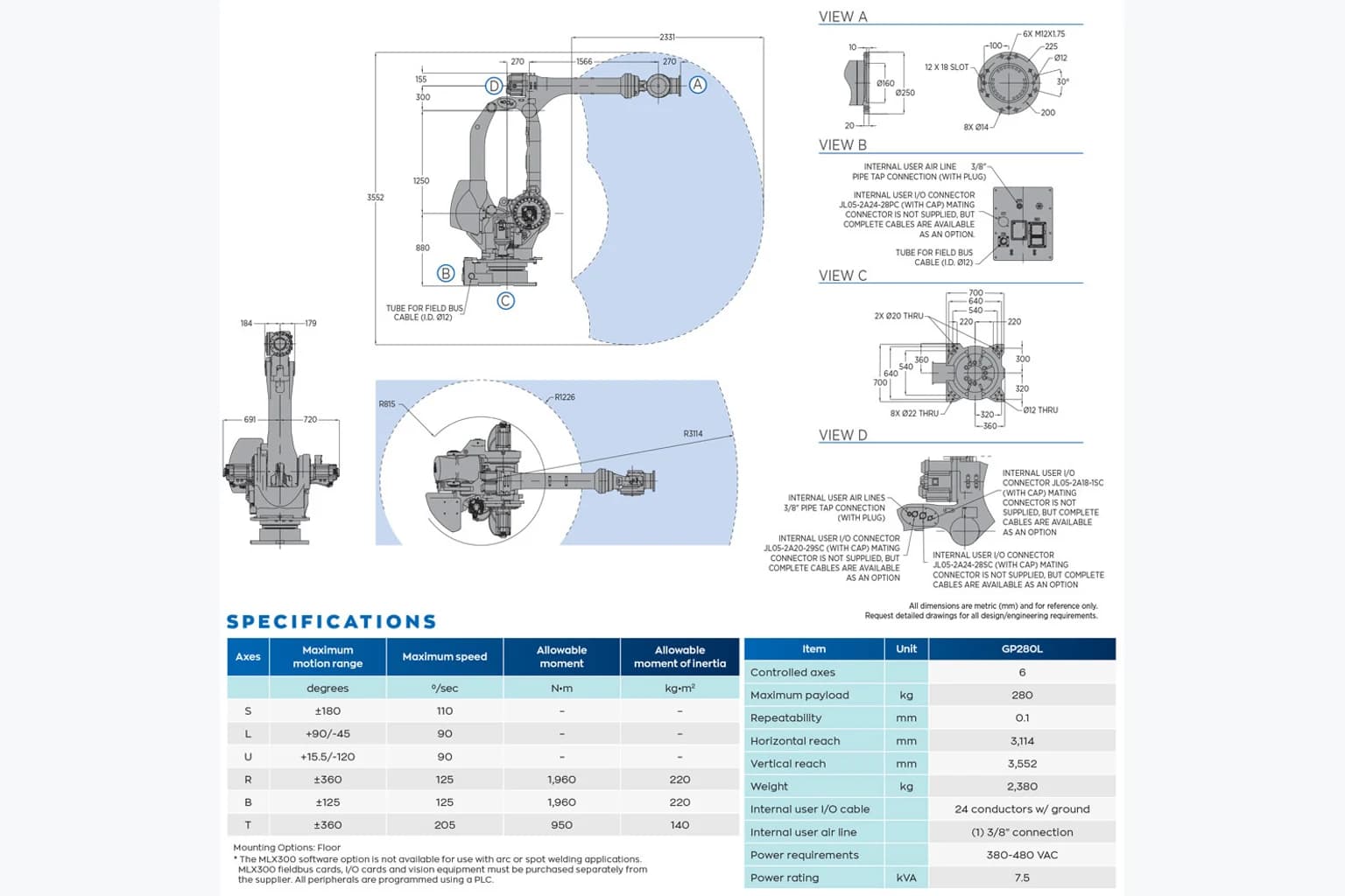 Yaskawa Motoman GP280L в работе
