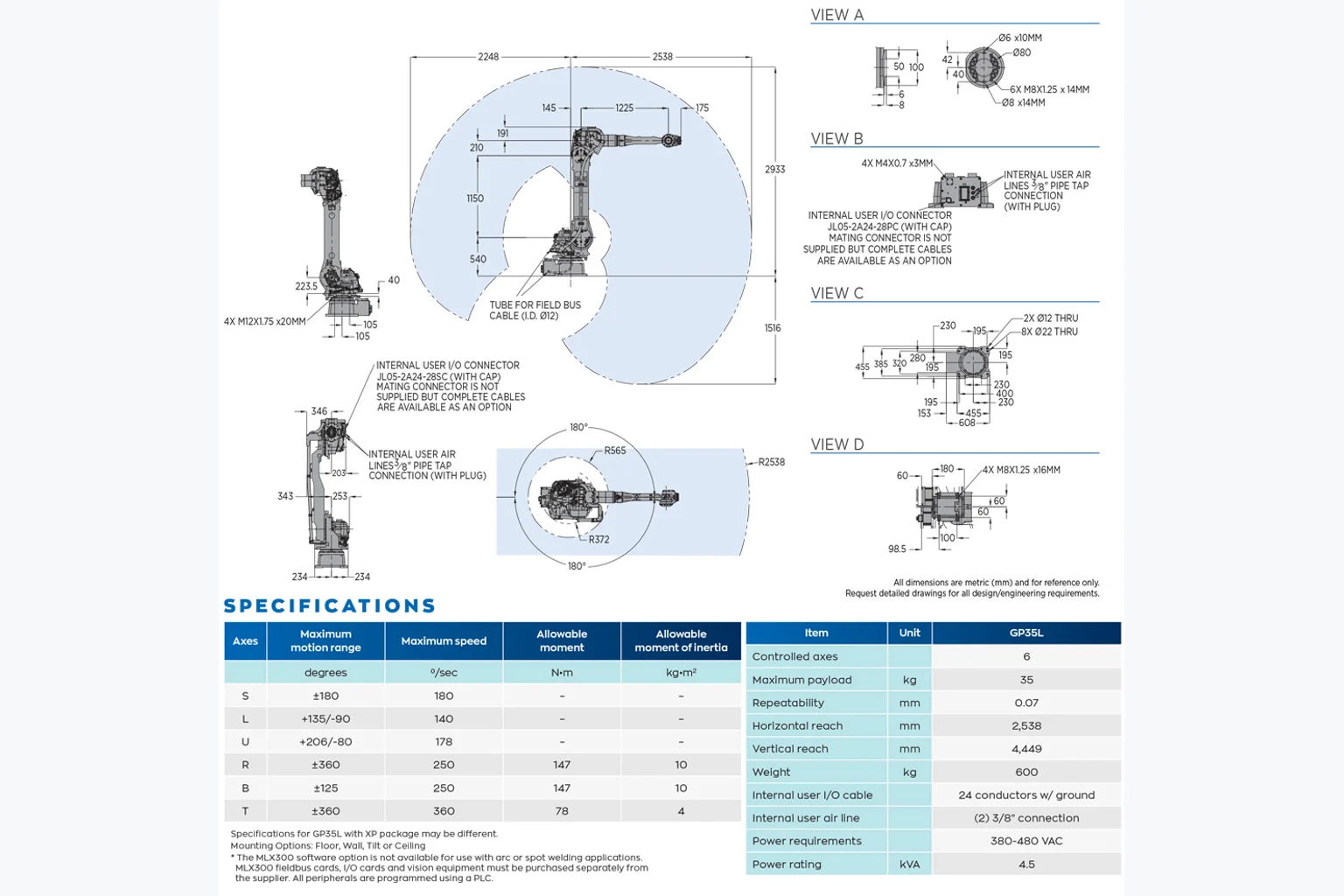 Yaskawa Motoman GP35L в работе