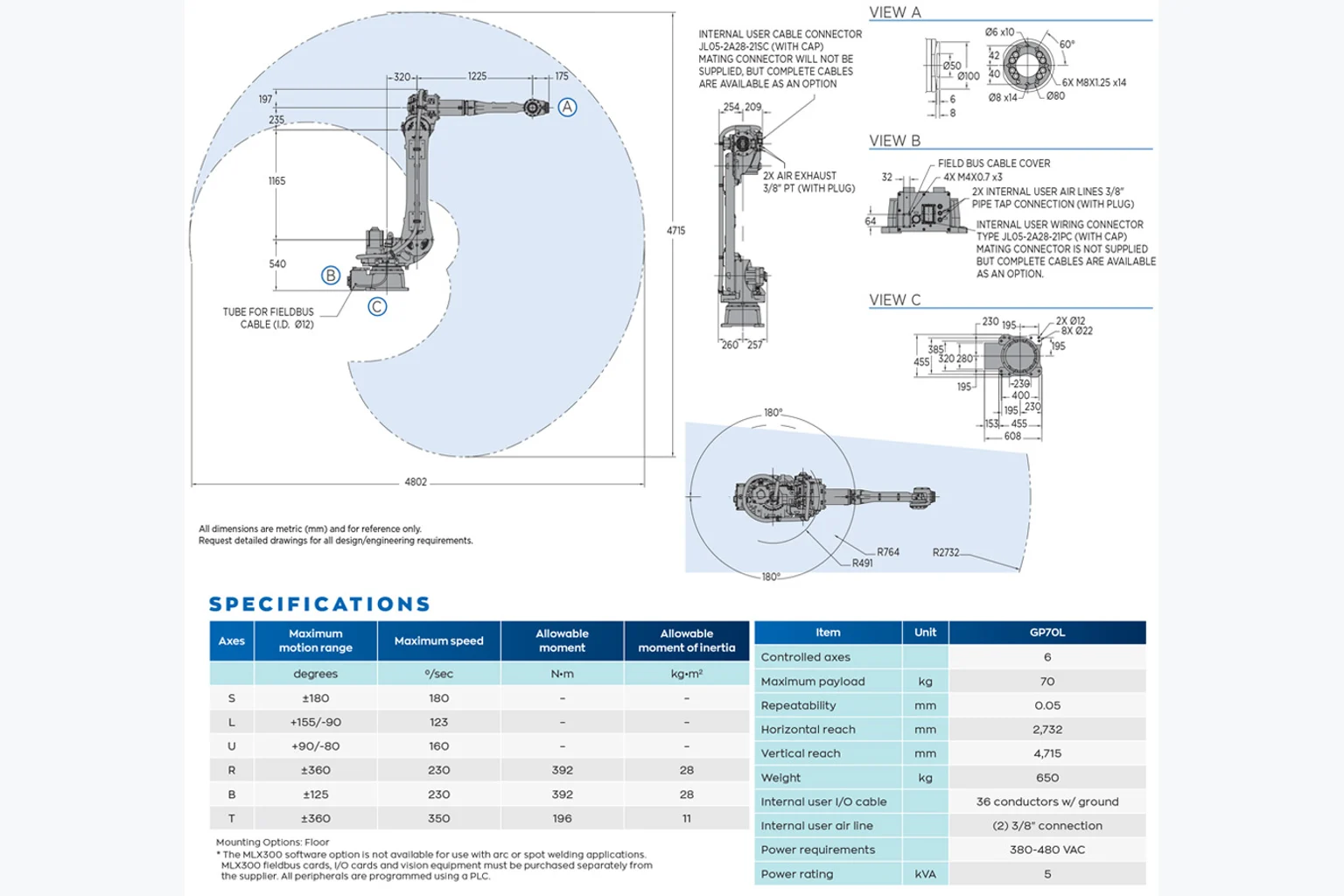 Yaskawa Motoman GP70L в работе