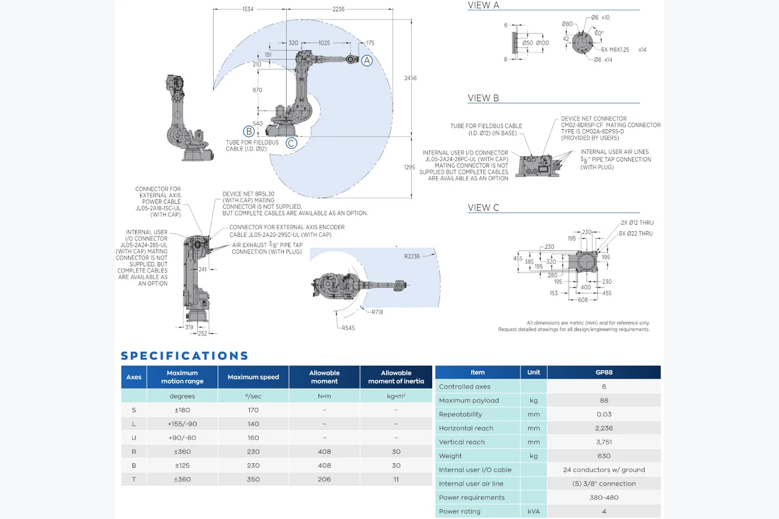 Yaskawa Motoman GP88 в работе