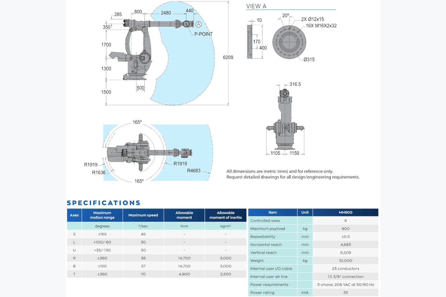 Yaskawa Motoman MH900 в работе