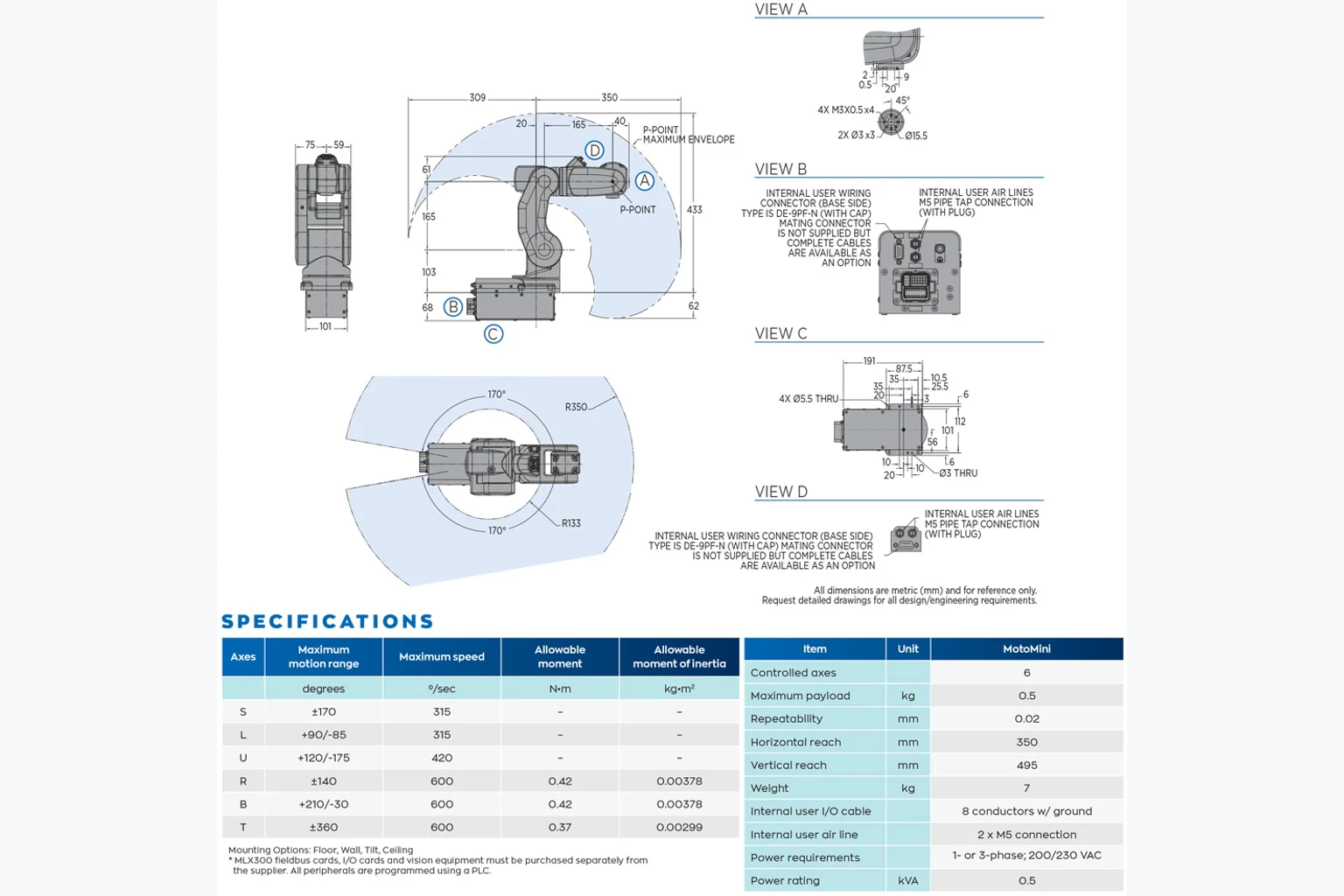 Yaskawa Motoman MotoMini в работе
