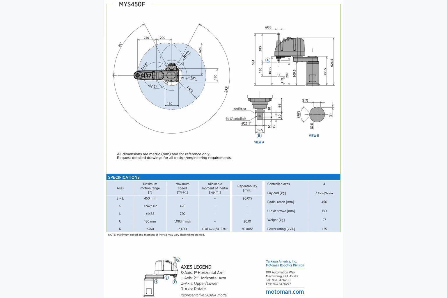 Yaskawa Motoman MYS450F в работе