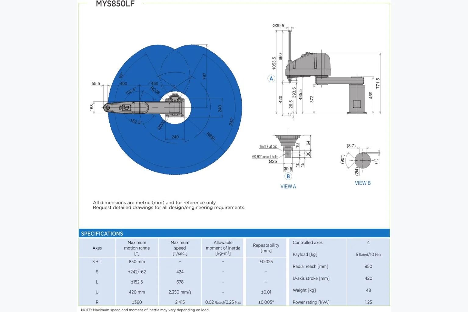 Yaskawa Motoman MYS850LF в работе
