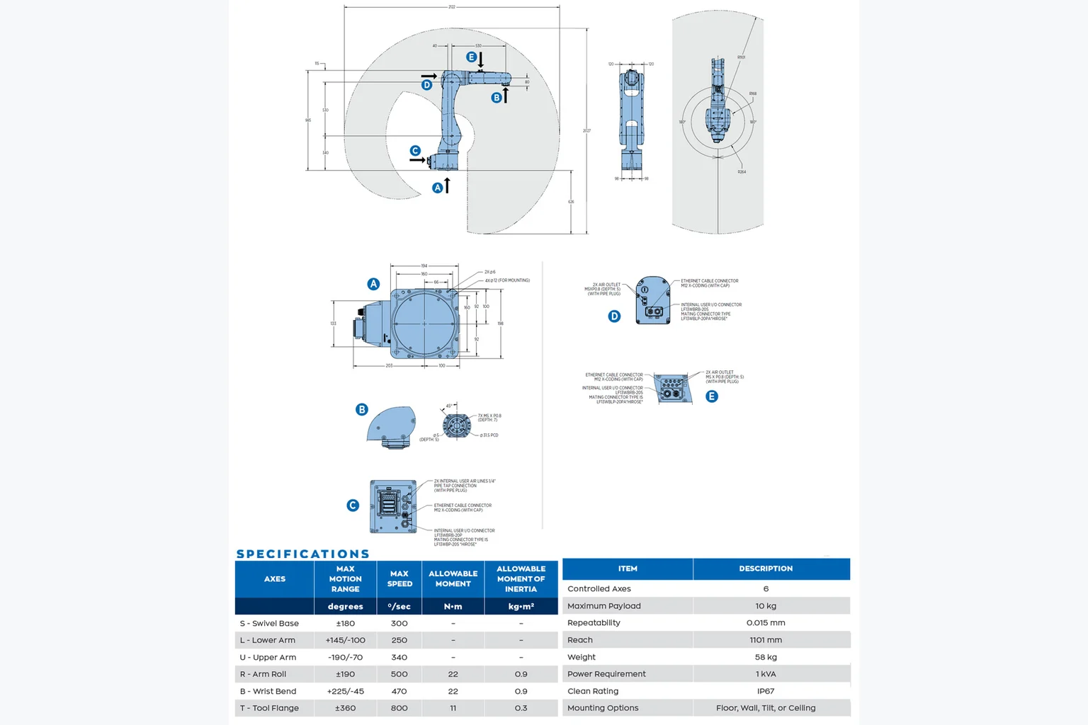 Yaskawa Motoman NEX10 в работе