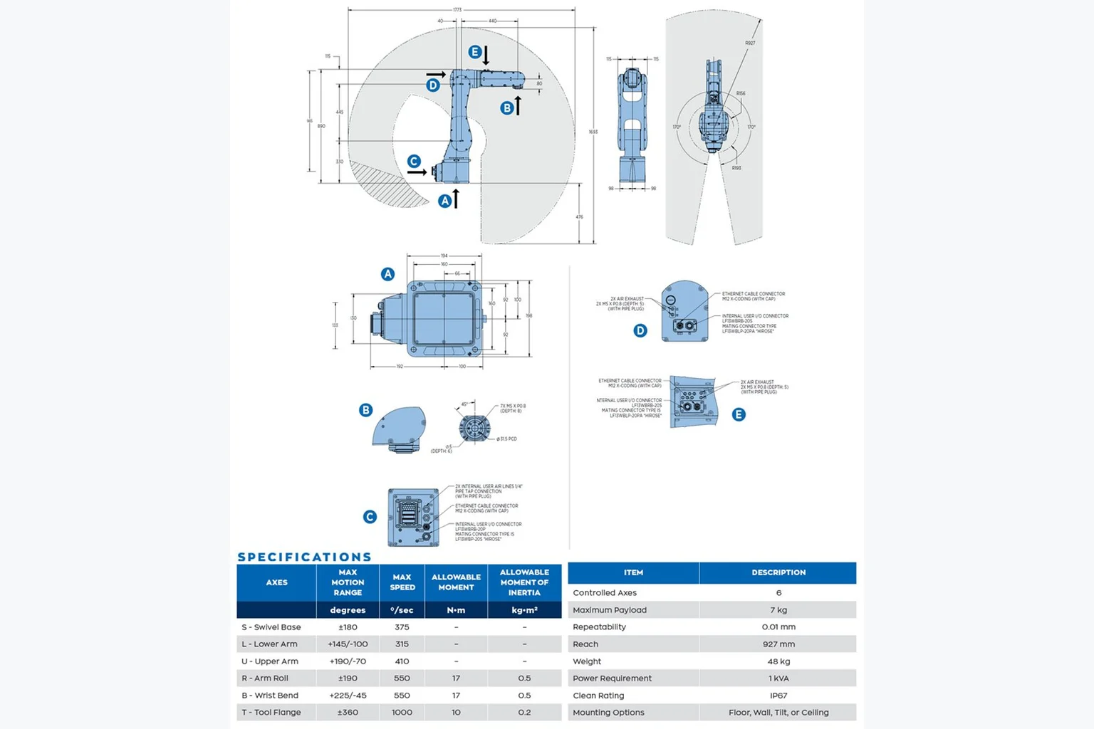 Yaskawa Motoman NEX7 в работе