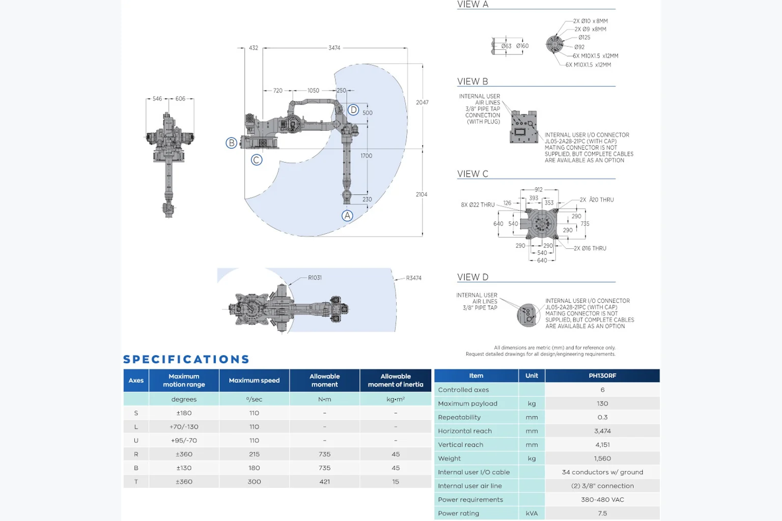 Yaskawa Motoman PH130RF в работе