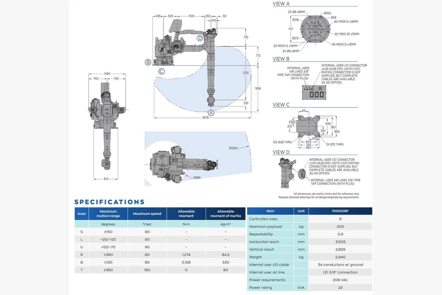 Yaskawa Motoman PH200RF в работе