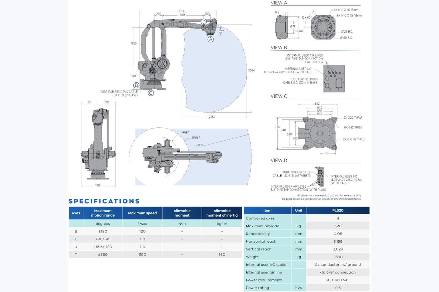 Yaskawa Motoman PL320 в работе