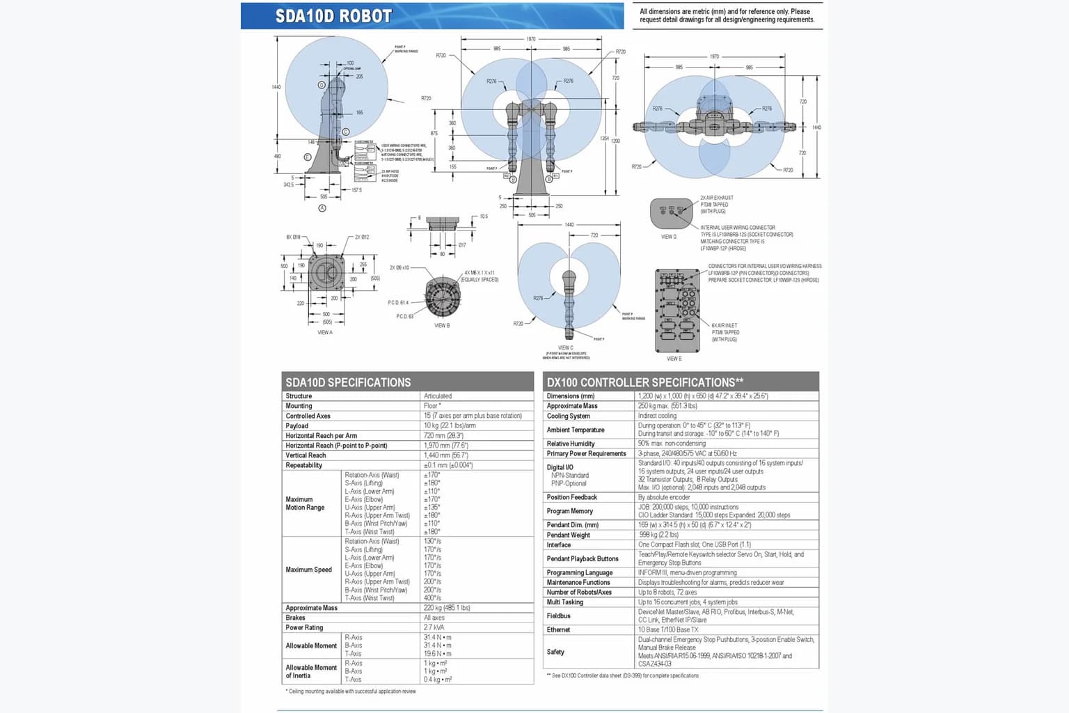 Yaskawa Motoman SDA10D в работе