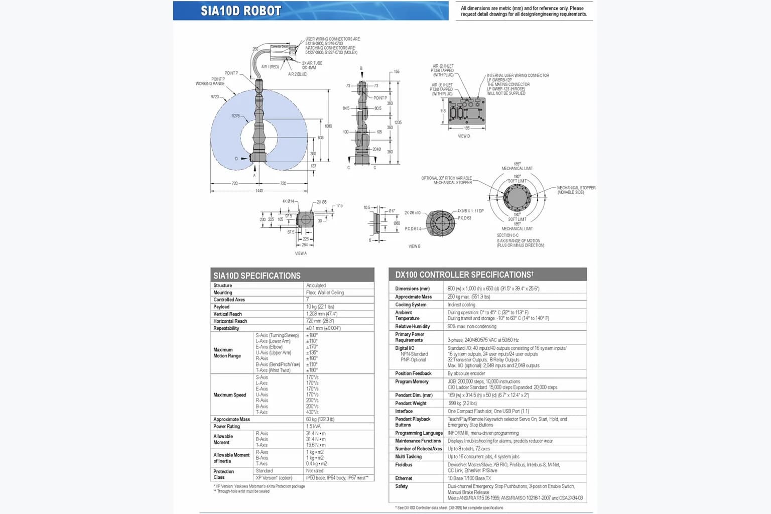 Yaskawa Motoman SIA10D в работе