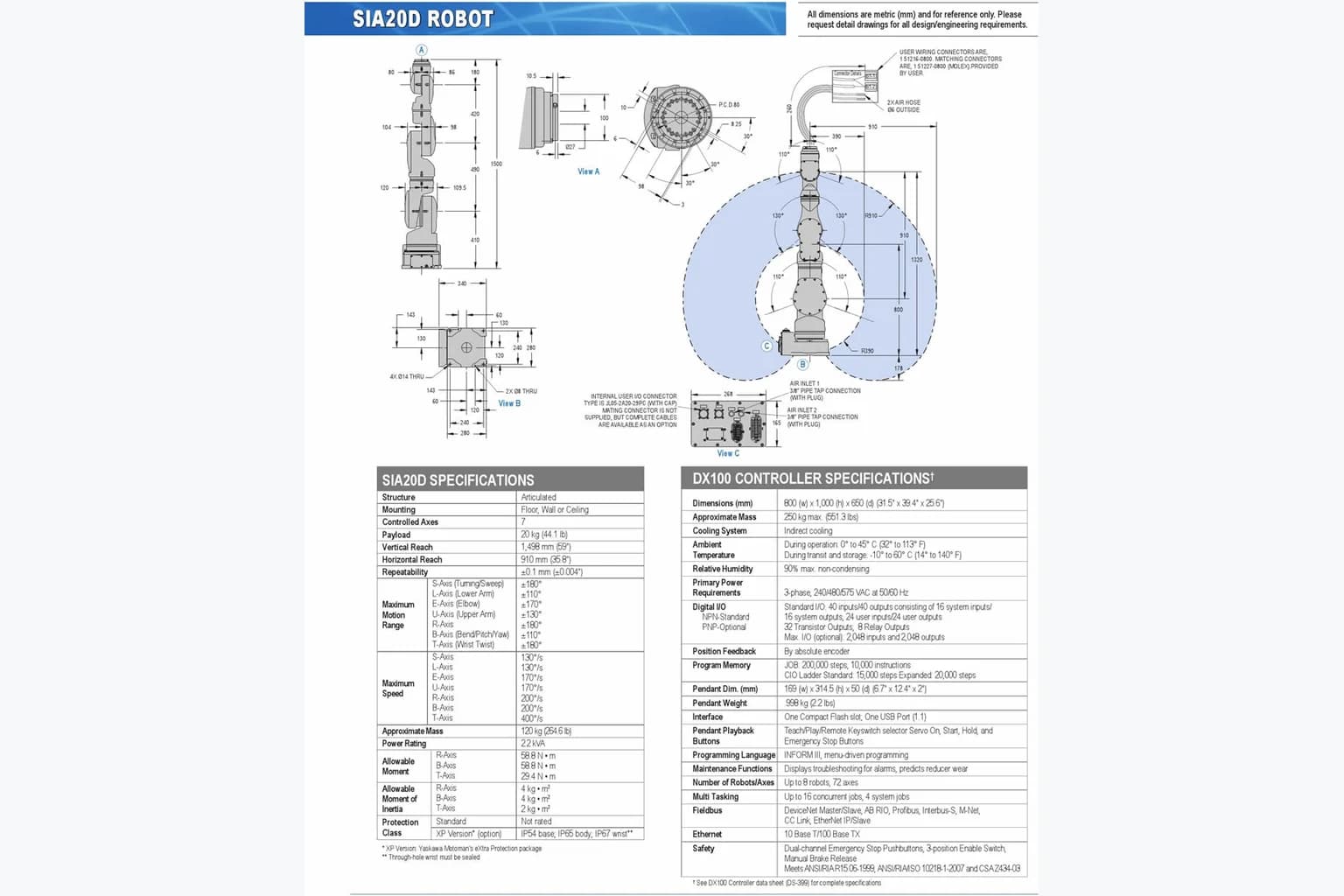 Yaskawa Motoman SIA20D в работе