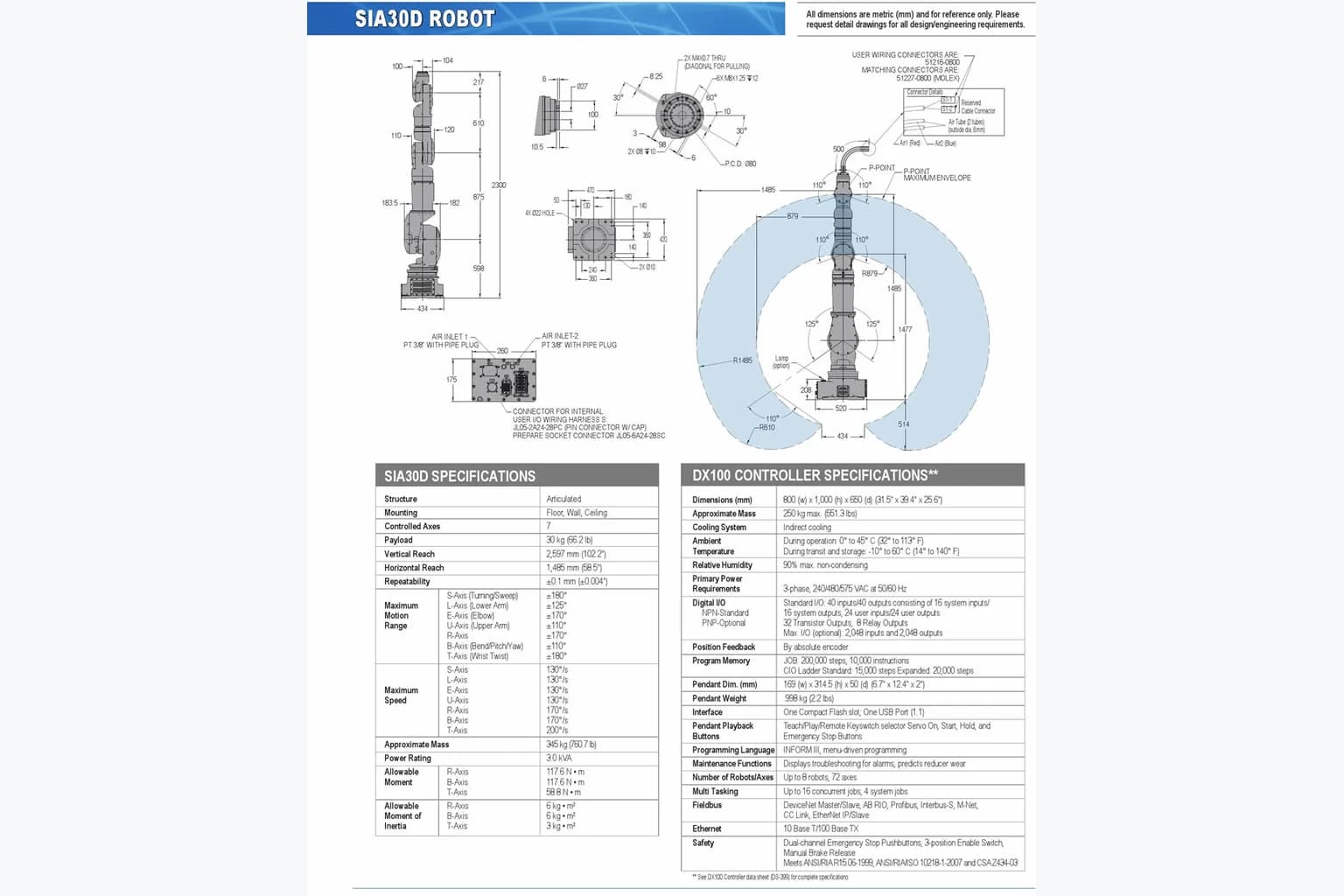 Yaskawa Motoman SIA30D в работе