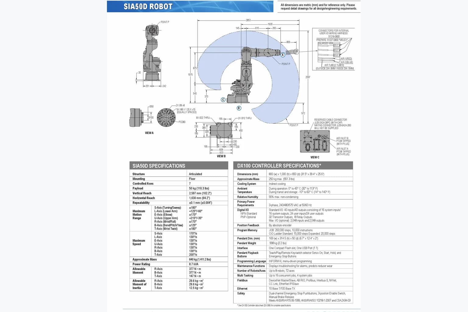 Yaskawa Motoman SIA50D в работе