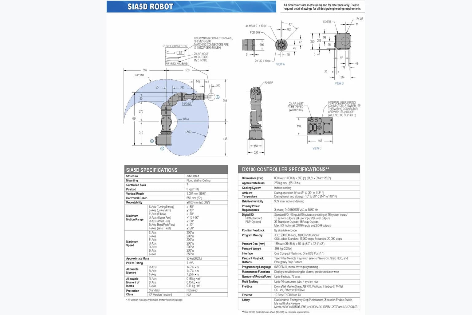 Yaskawa Motoman SIA5D в работе