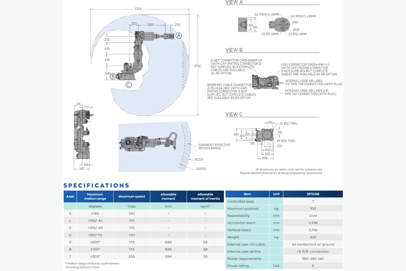 Yaskawa Motoman SP100B в работе