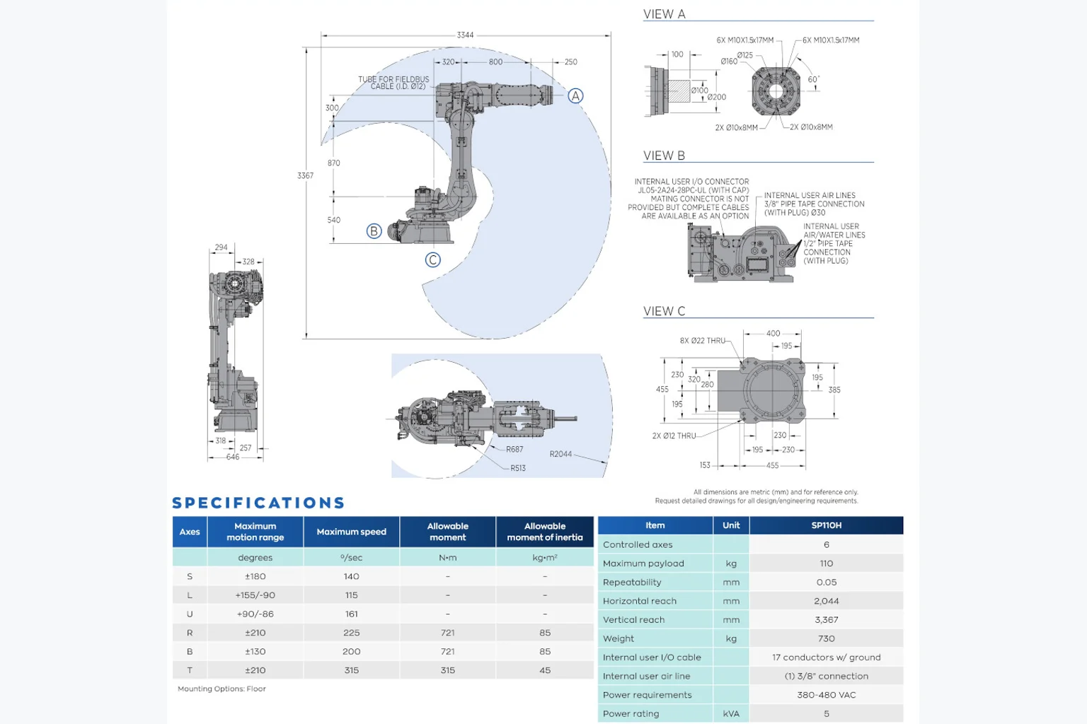Yaskawa Motoman SP110H в работе