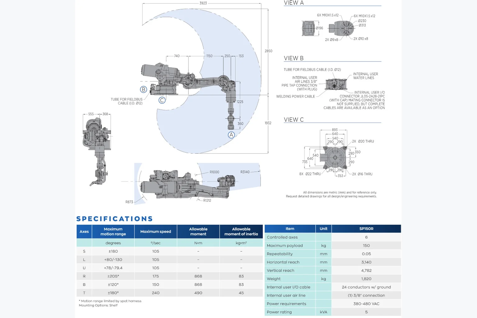Yaskawa Motoman SP150R в работе