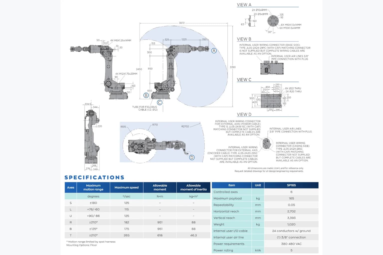 Yaskawa Motoman SP165 в работе
