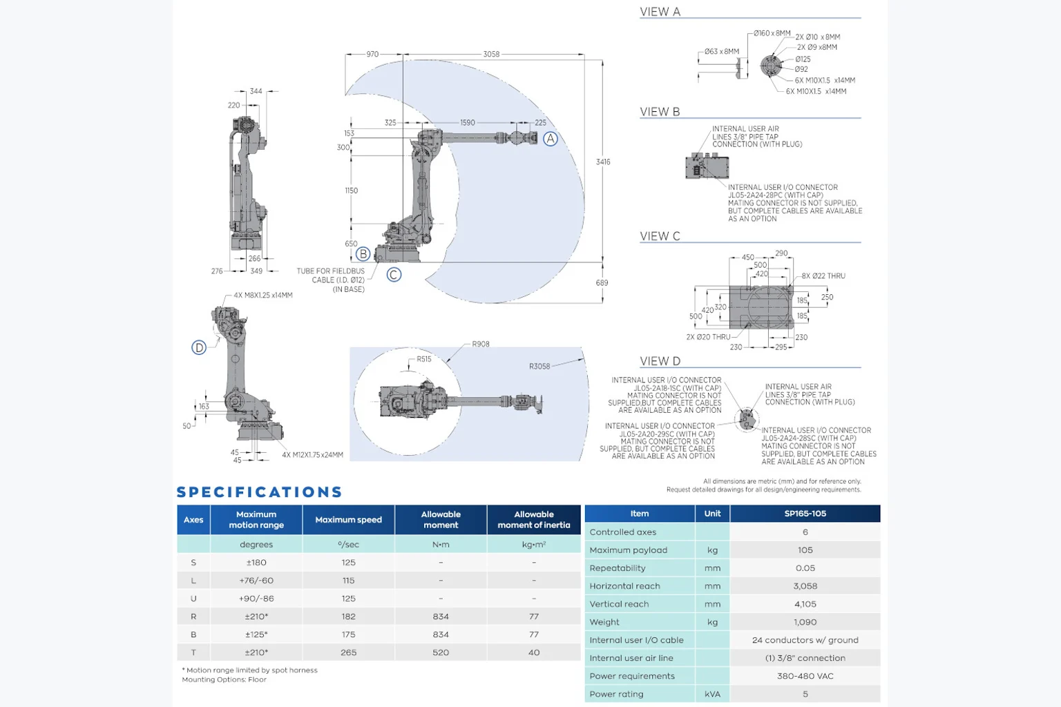Yaskawa Motoman SP165-105 в работе