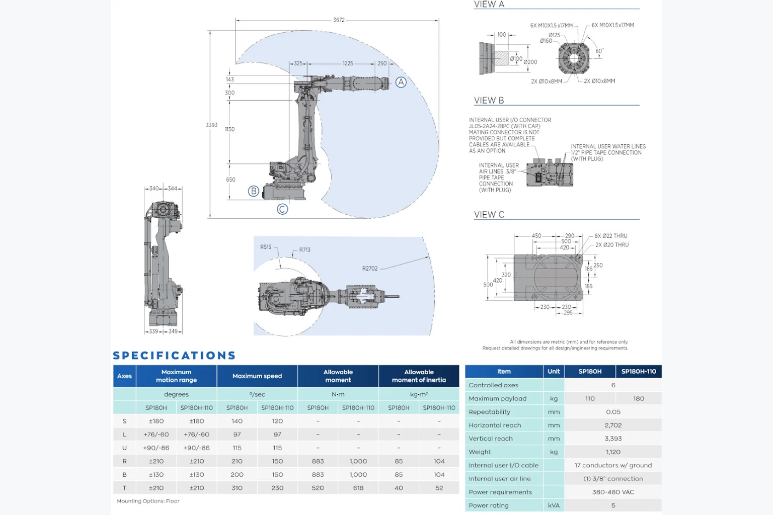 Yaskawa Motoman SP180H в работе