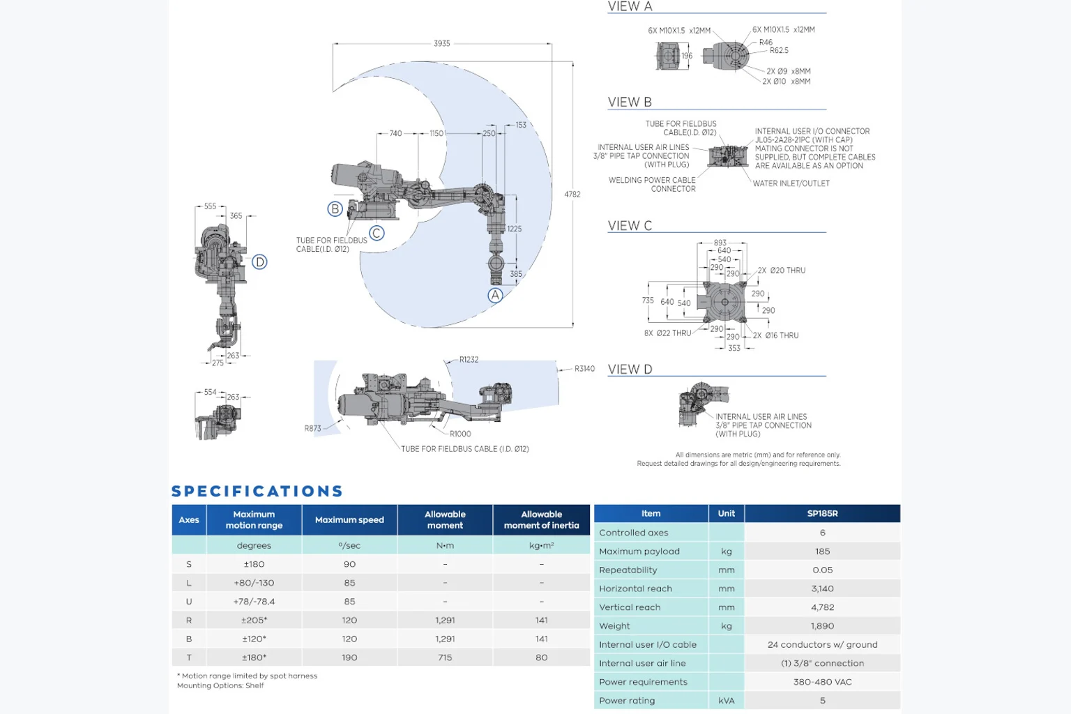 Yaskawa Motoman SP185R в работе