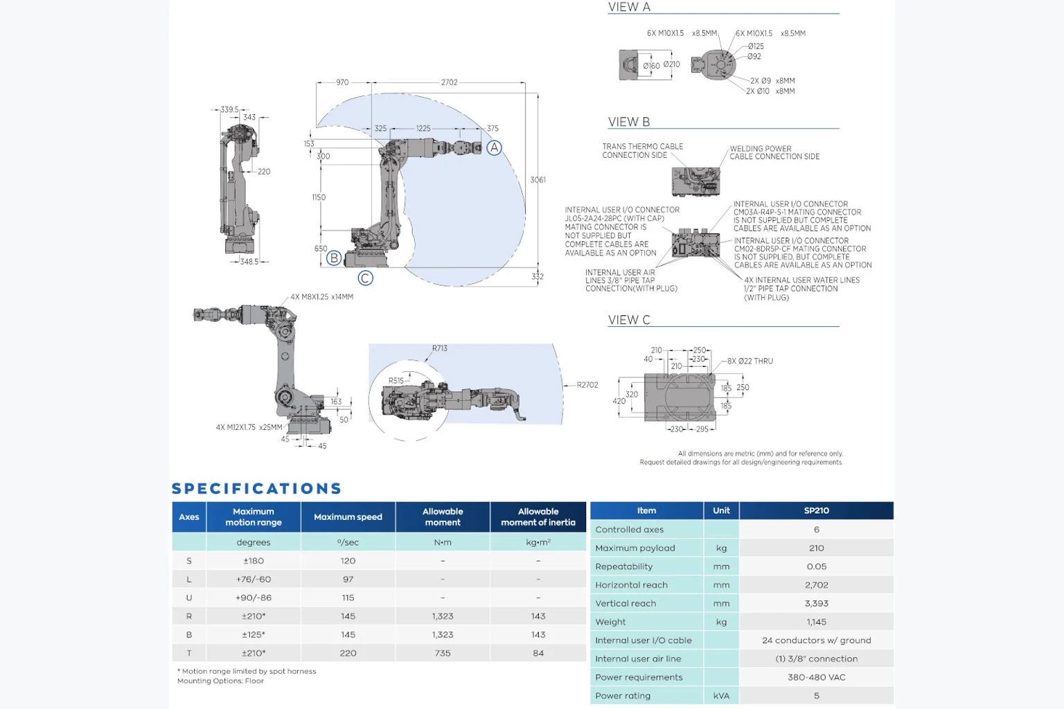 Yaskawa Motoman SP210 в работе