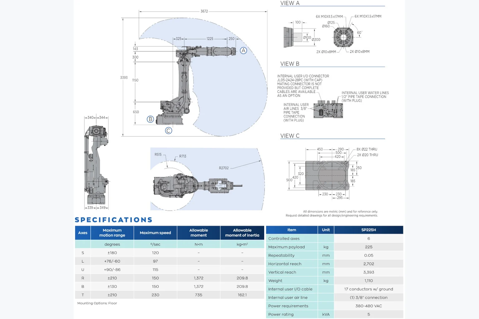 Yaskawa Motoman SP225H в работе