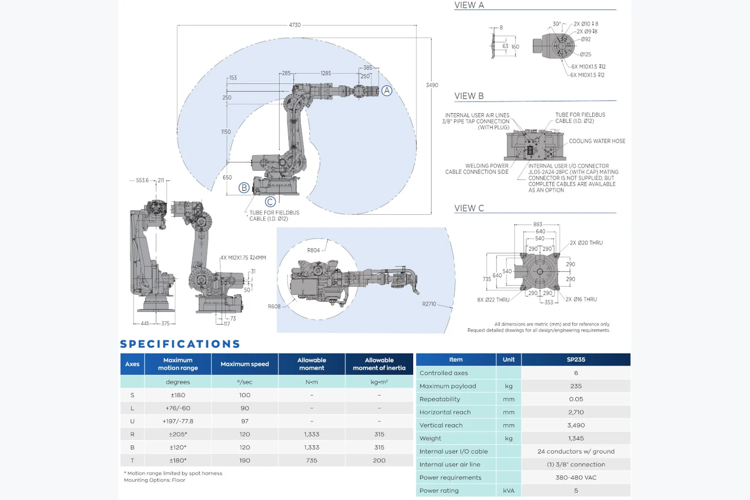 Yaskawa Motoman SP235 в работе